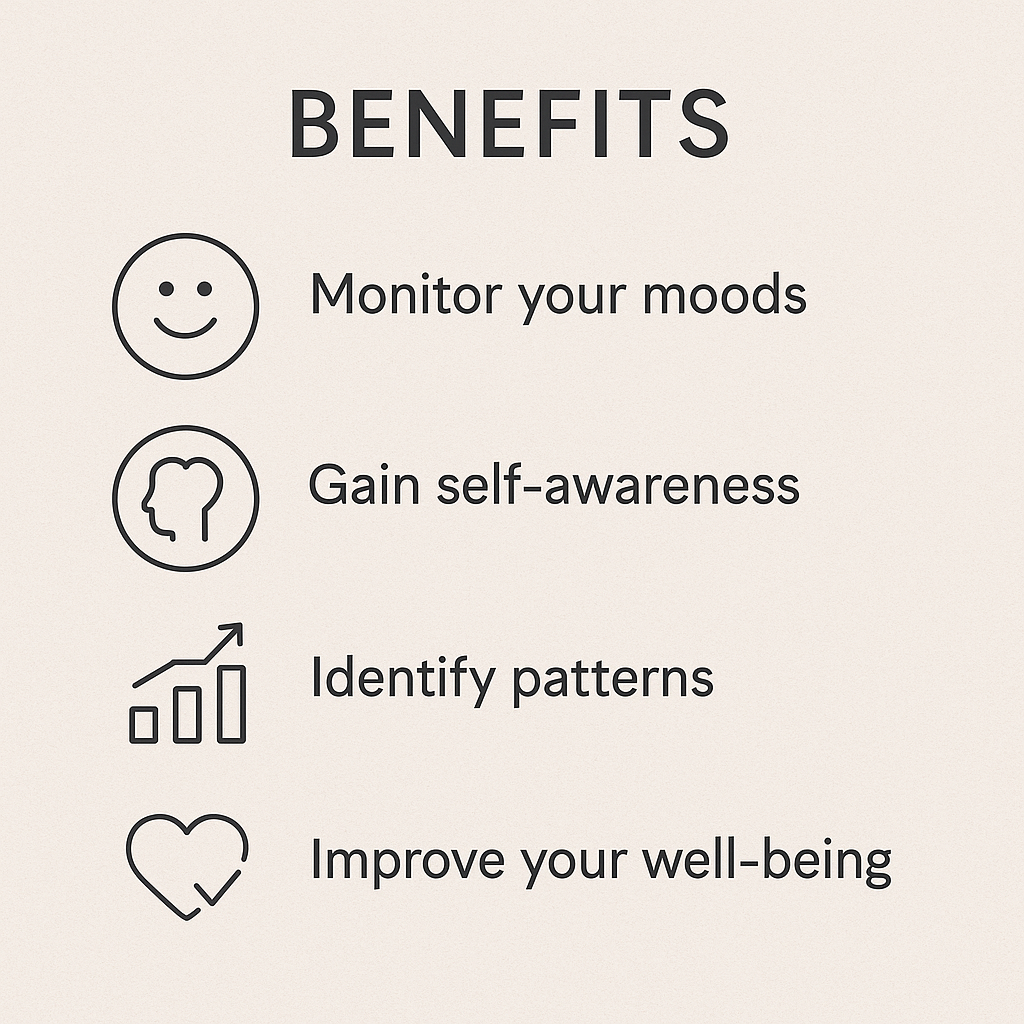30-Day Emotion Journal (Printable & Digital PDF)